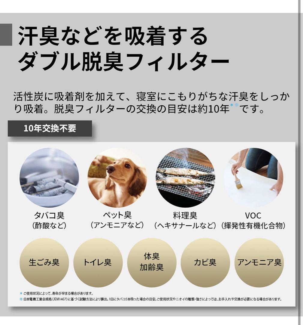 プラズマクラスター KC-S50-W 2025年製　シャープ