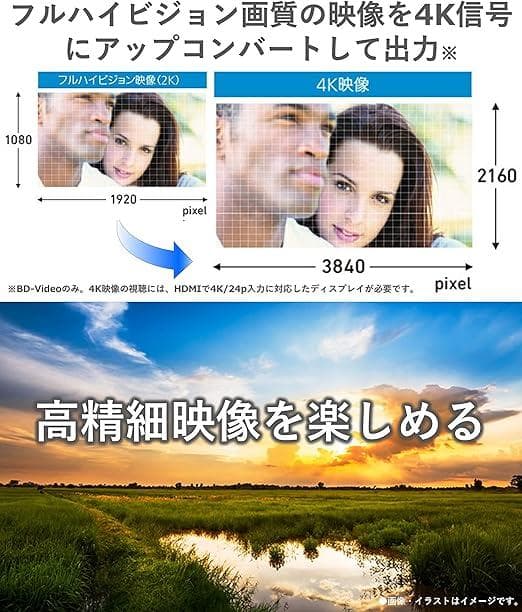 ★4K対応のPanasonic BRプレーヤー DMP-BDT180 ★