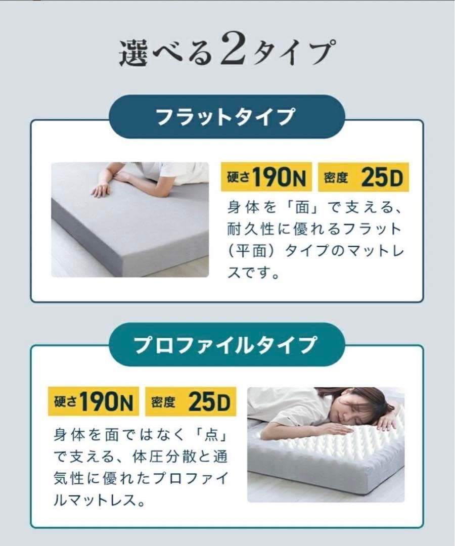 マットレス 折りたたみ 高反発 ダブル 敷布団 三つ折り 190N 硬め