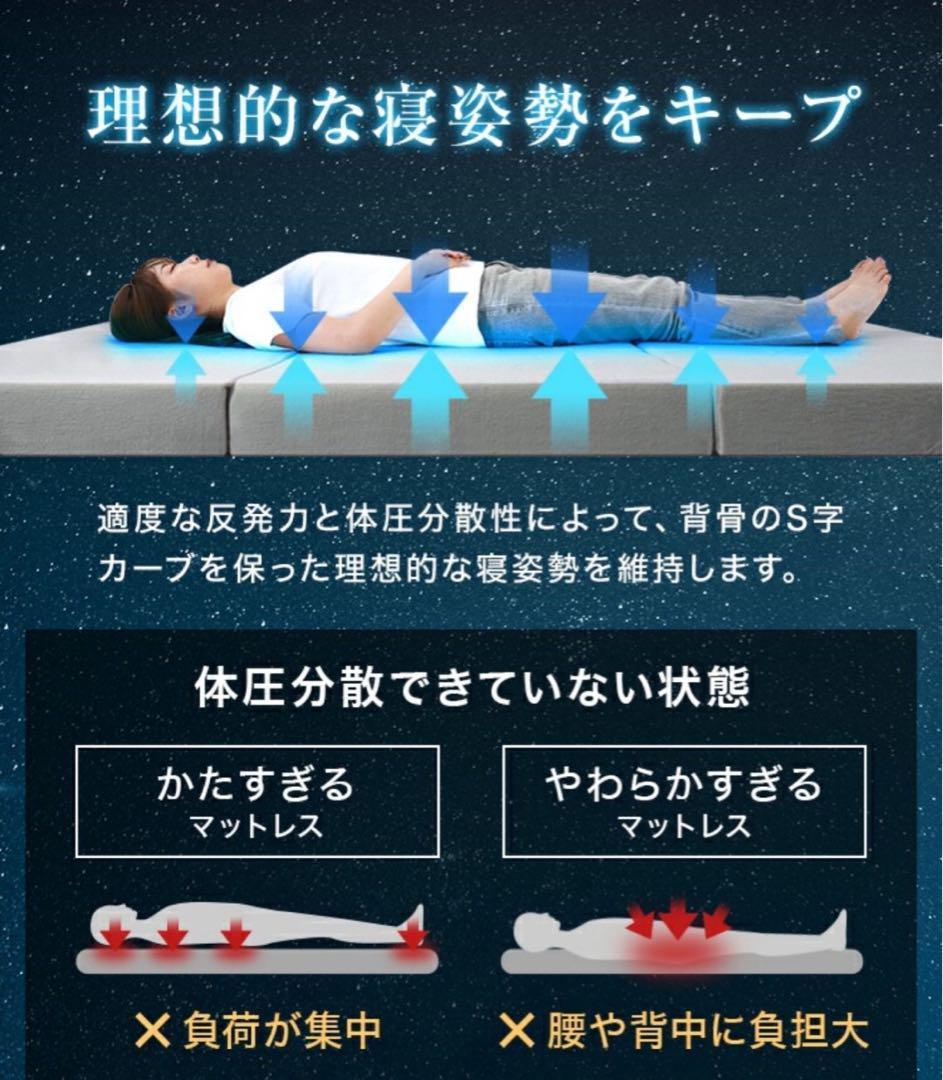 マットレス 折りたたみ 高反発 ダブル 敷布団 三つ折り 190N 硬め