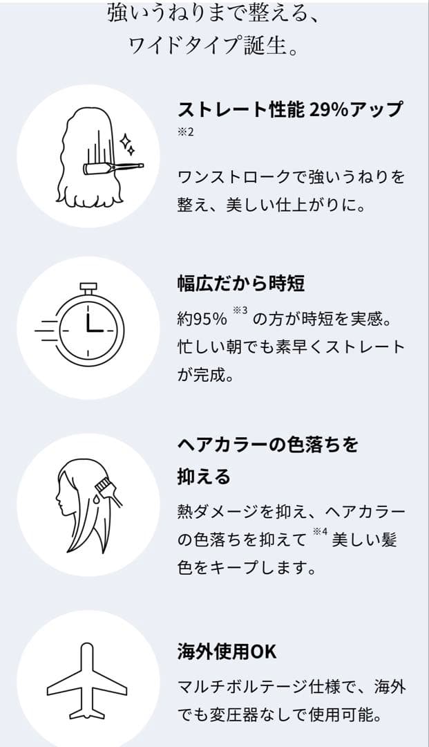 ReFa リファパワーストレートアイロンプロ