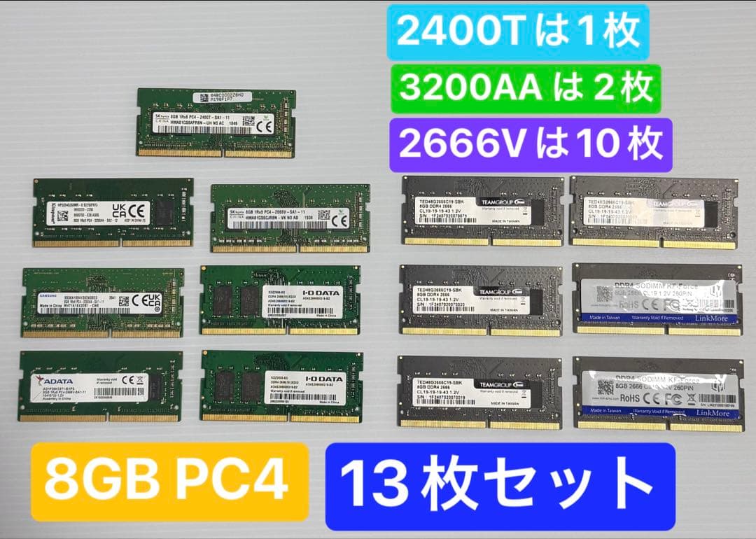 13枚8GB PC4-3200AAは2枚,2666Vは10枚と2400Tは1