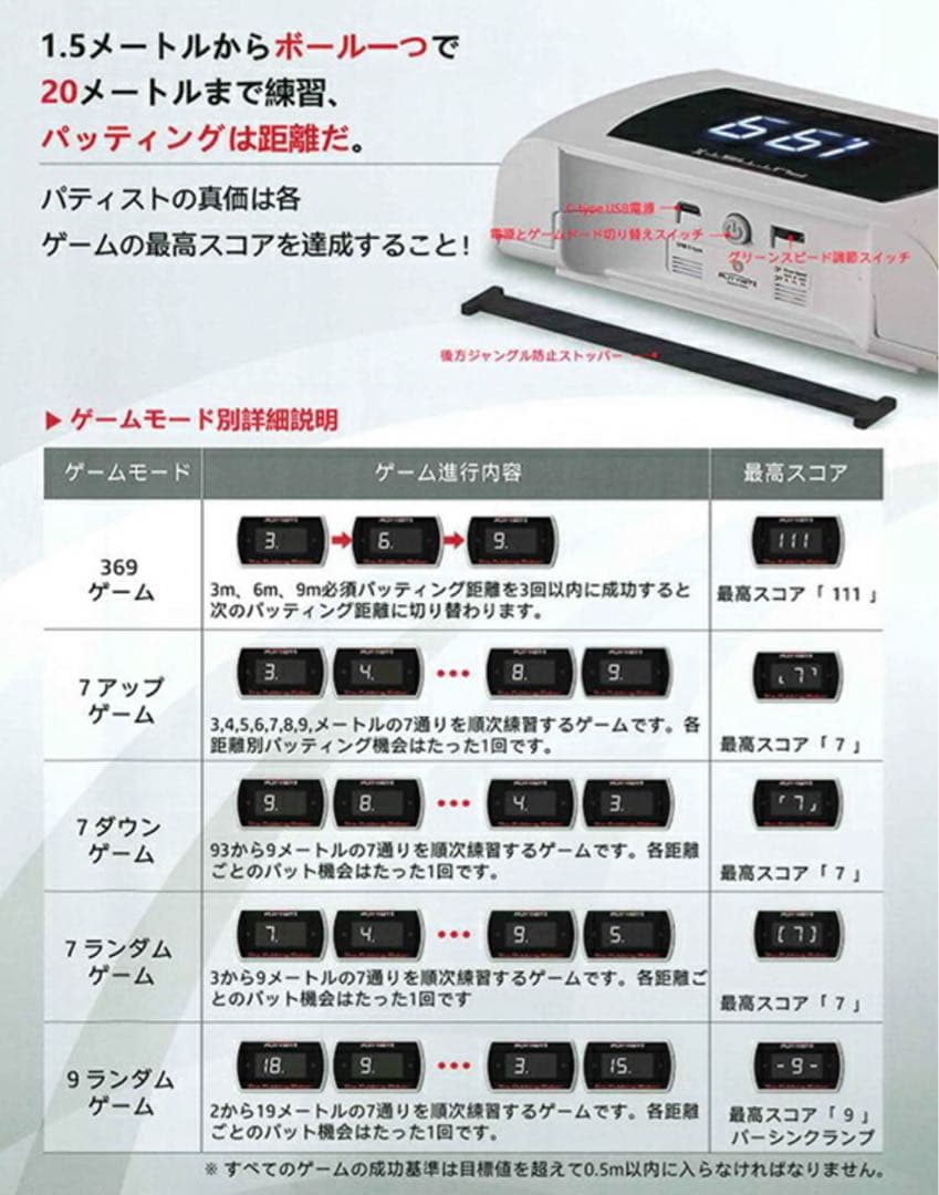 パッティスト2 PUTTIST II