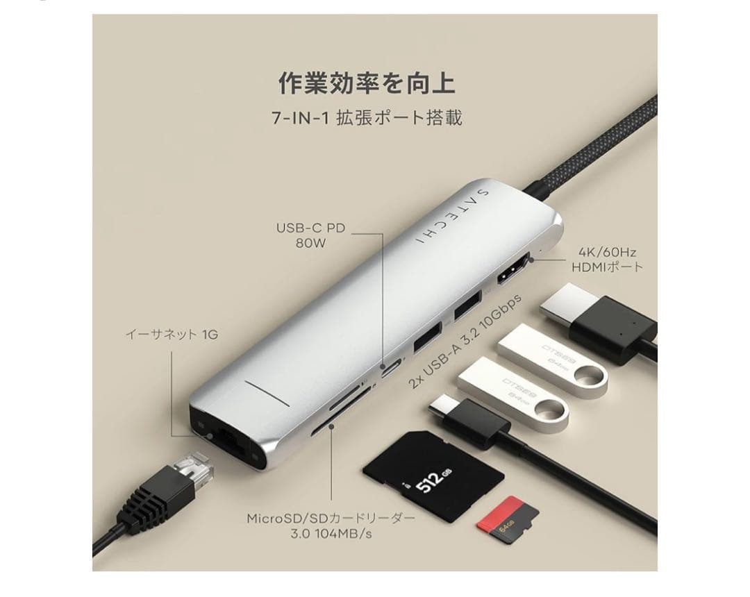 511461 SATECHI 7-in-1 Slim Plus USB-C ハブ