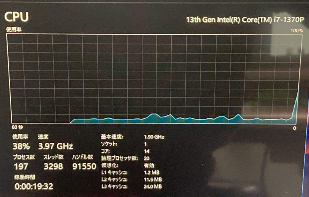 ほぼ未使用！GZBOX 16インチ 2画面ノートパソコン（使用10回程度）