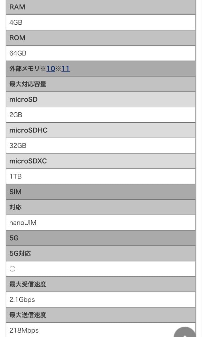 【中古品】Galaxy A22 黒