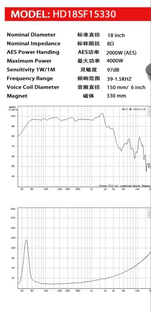 18インチ　12角形スピーカー