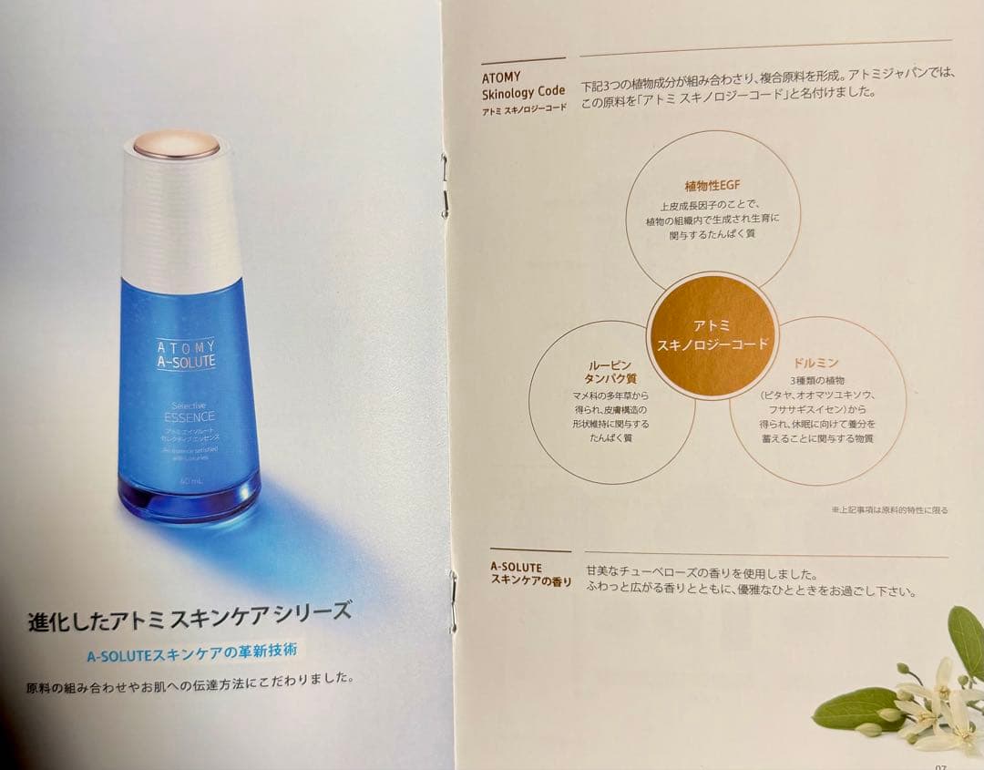 アトミ エイソリート セレクティブ スキンケアセット