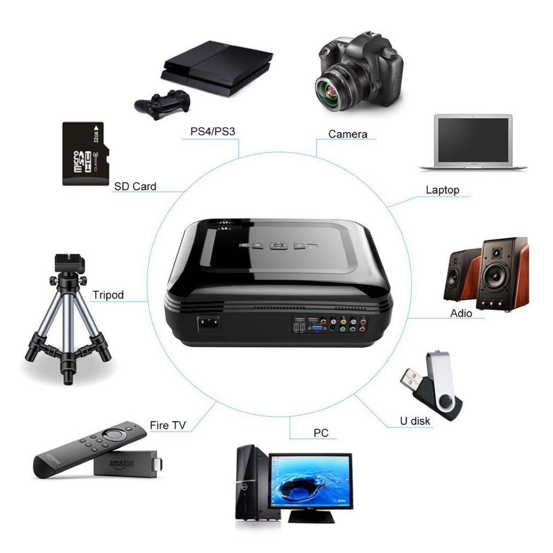 プロジェクター wifi接続 Bluetooth6.0機能 ホームシアター 新品