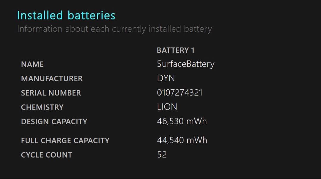 Surface Pro 9 Core i7 16GB 1TB SSD換装済み