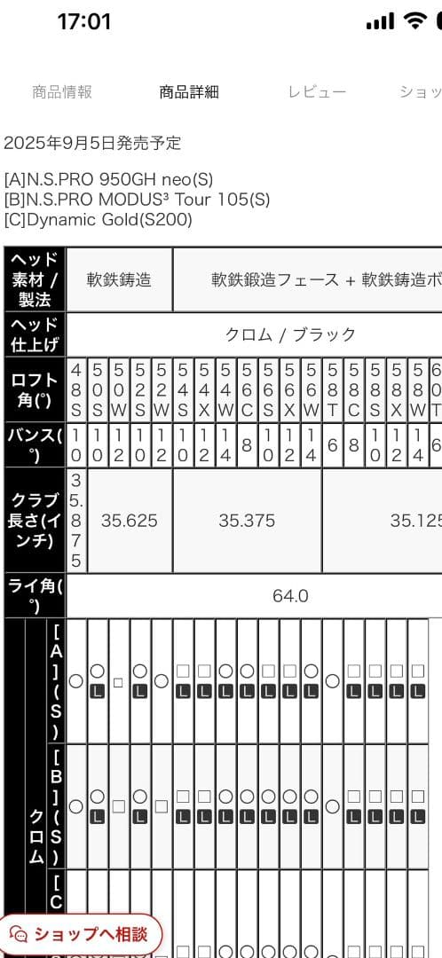 甘エビ様キャロウェイオーパスSPウェッジ