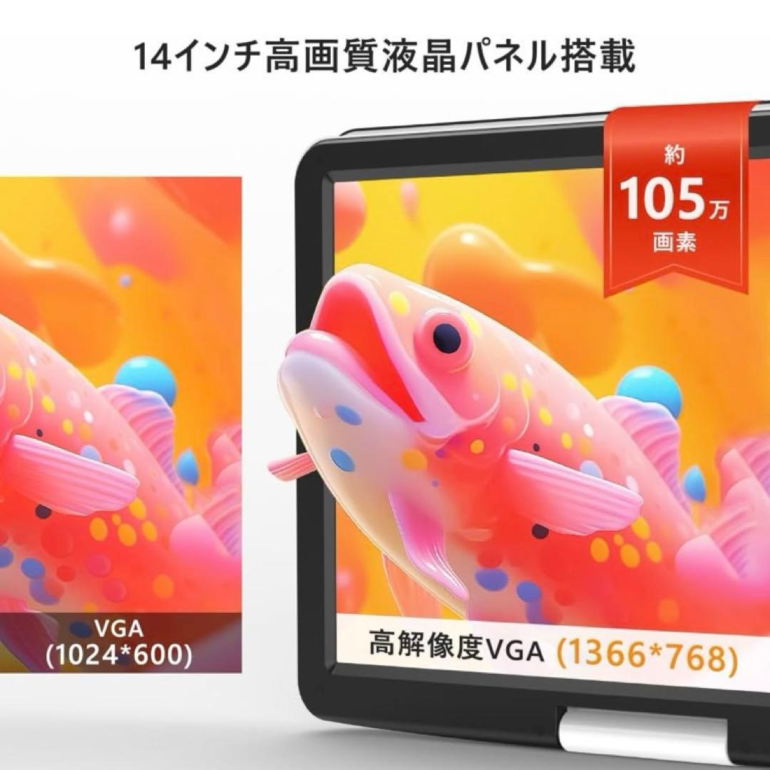 【新機種】 ASUTAS ポータブルdvdプレーヤー 17.9型 液晶14インチ