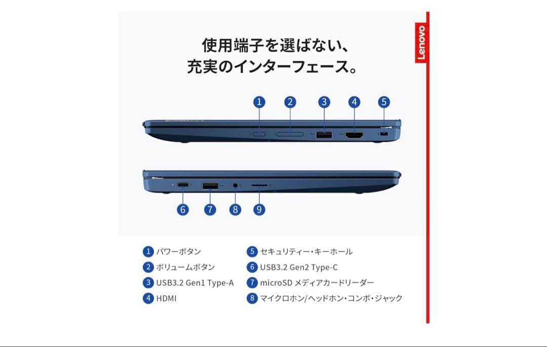 Lenovo Chromebook 12.2インチ