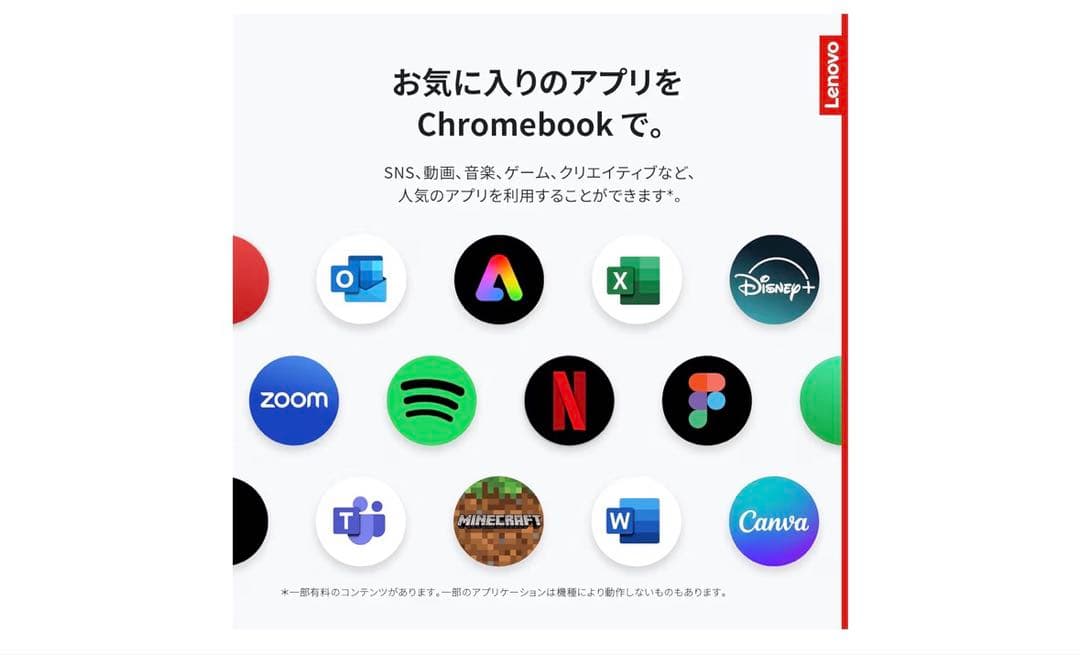 Lenovo Chromebook 12.2インチ
