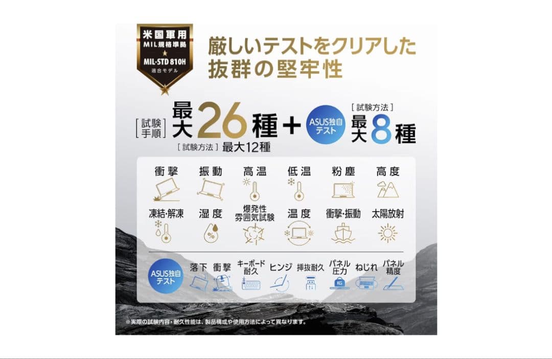 【新品】ASUS Vivobook 15 E1504FA 15.6型