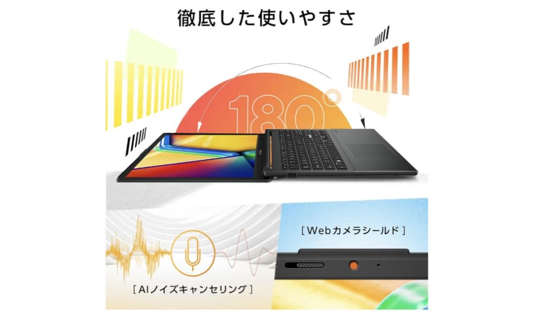 【新品】ASUS Vivobook 15 E1504FA 15.6型