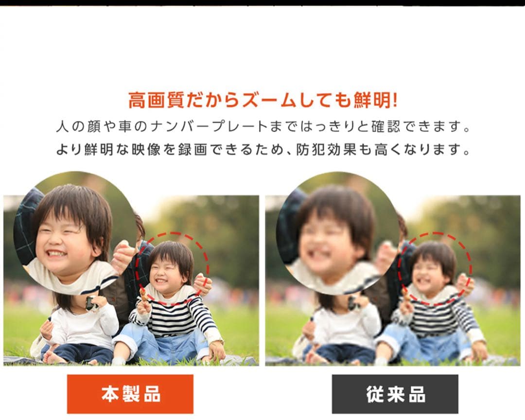 SKYWORTH 超暗視防犯カメラ 500万画素