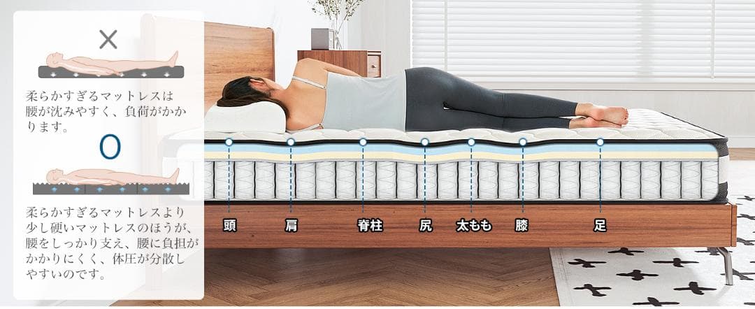 マットレス　セミダブル　高反発マットレス 極厚24cm体圧分散通気性抗菌防臭加工