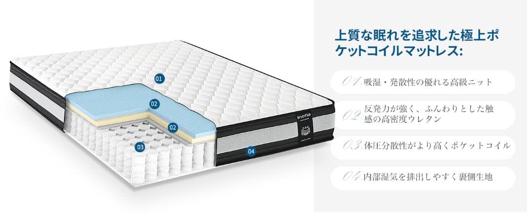 マットレス　セミダブル　高反発マットレス 極厚24cm体圧分散通気性抗菌防臭加工