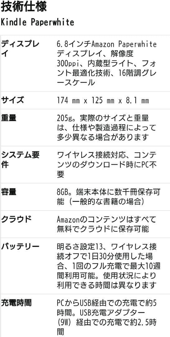 【美品】Kindle Paperwhite (8GB) 6.8インチ 広告なし