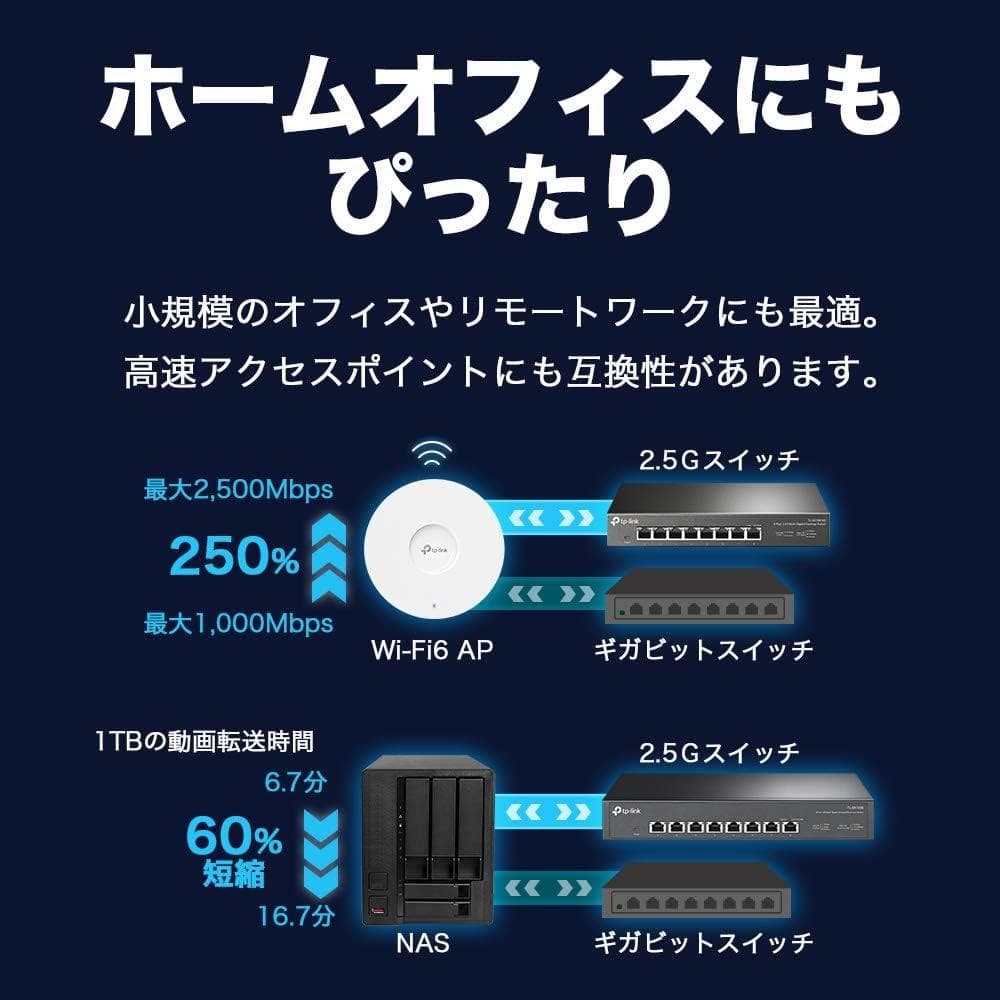 TP-Link 5ポート2.5Gbps スイッチングハブ TL-SG105-M2
