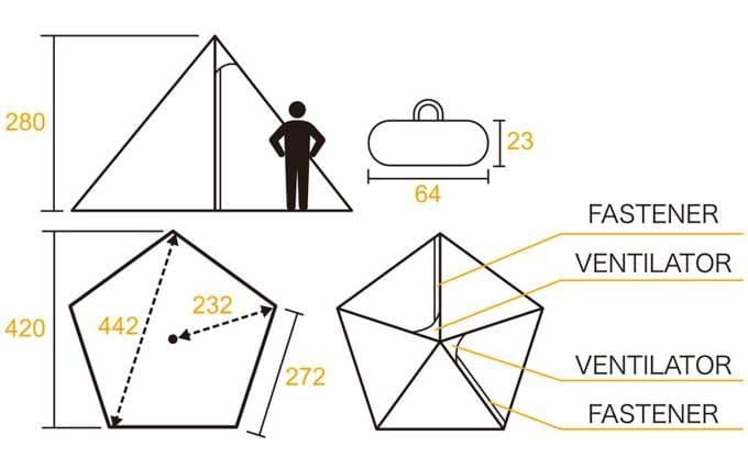 CIRCUS TCレギュラーサイズ ワンポールテント