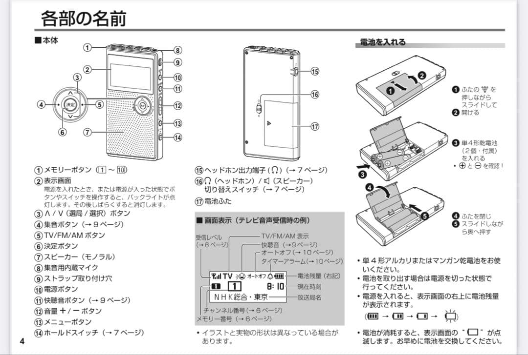 Panasonic 15SG TV/FM-AMラジオ RF-ND50TV
