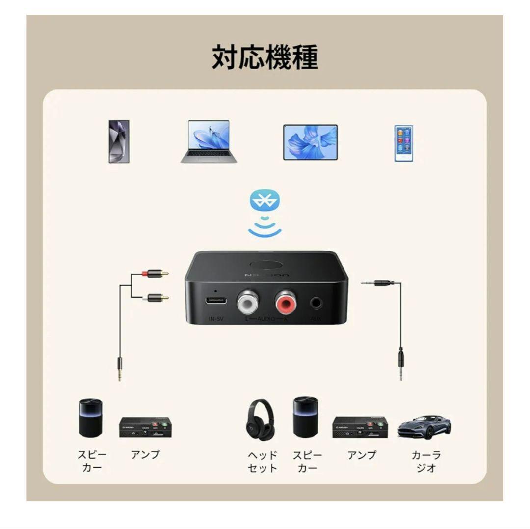 は*ん様 cooyin SR70 HI-FI 有線オープンイヤーヘッドホン BT