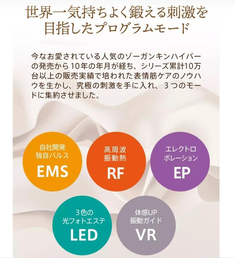 ゾーガンキンブルーム マルチ美顔器 EMS RF エレクトロポレーション