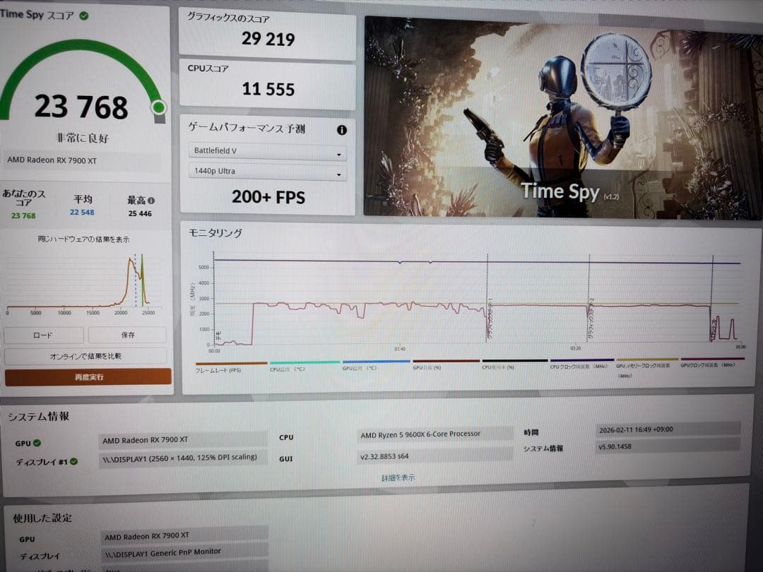 グラフィックボード・グラボ・ビデオカード ASRock AMD Radeon RX 7900 XT 20GB