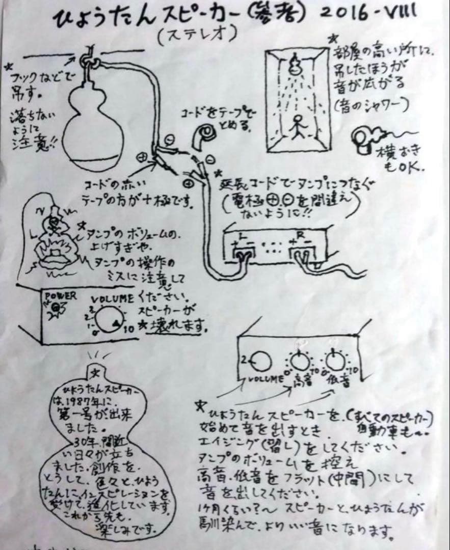 ひょうたんスピーカー　秋元しゅうせい ステレオタイプ　1セット