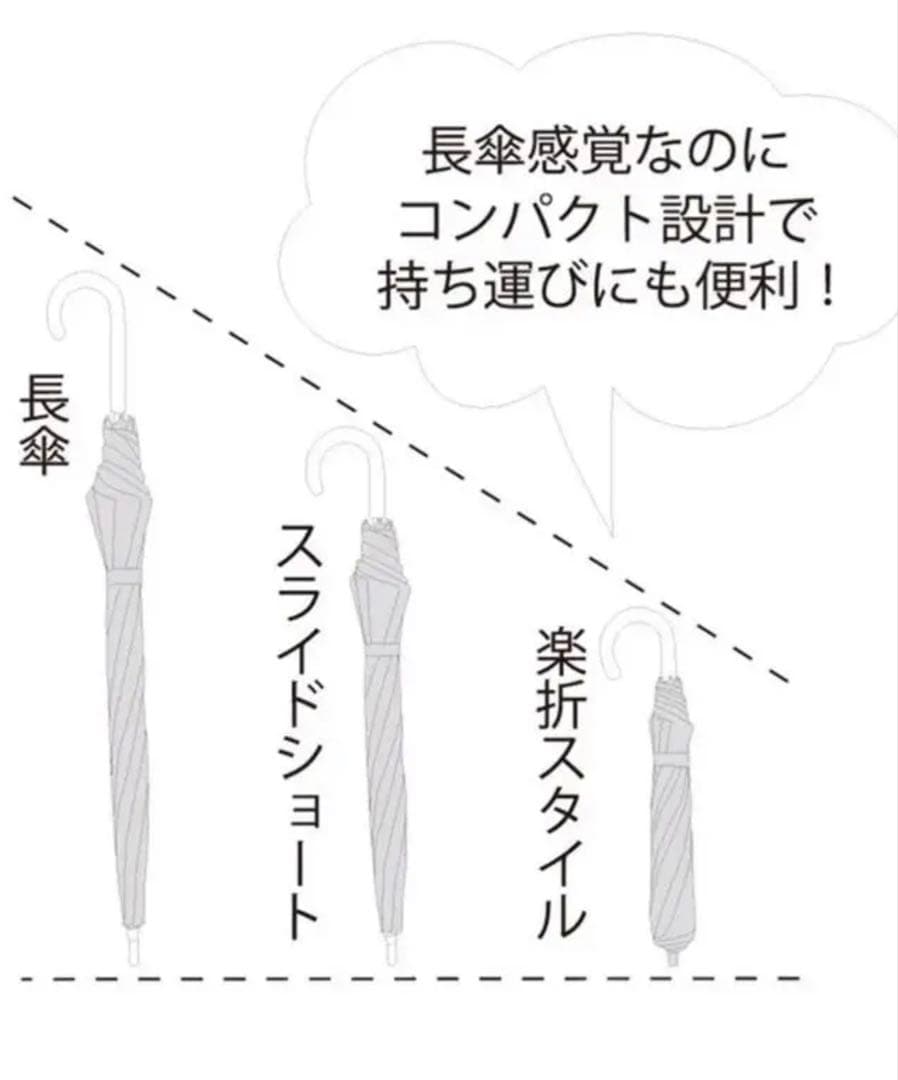 新品★マッキントッシュフィロソフィー★ドットゴースト晴雨兼用2段折りたたみ日傘白