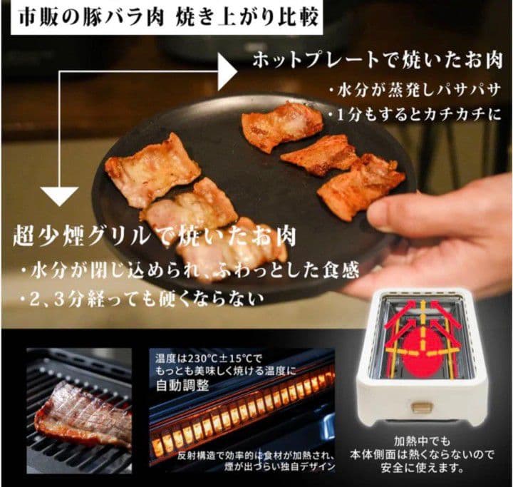 【新品未使用】超少煙グリル GLAMP （グランプ）と別売りのシリコンマット