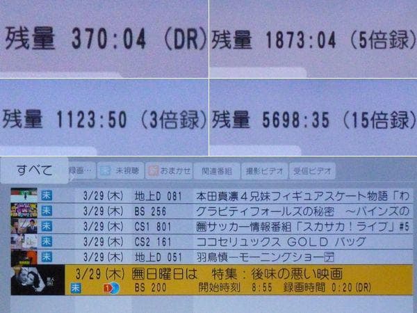 4TB換装 DMR-BZT725 パナソニックDIGA HDD/BDレコーダー