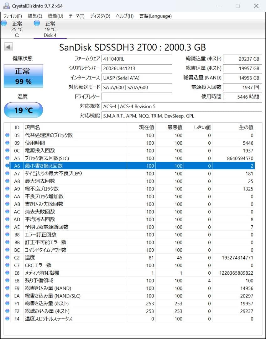 【寿命99%】SanDisk Ultra 3D SSD 2TB(SDSSDH3)