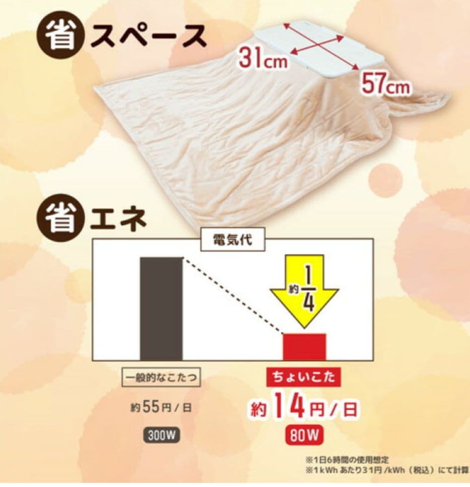 サンコーお手軽こたつ