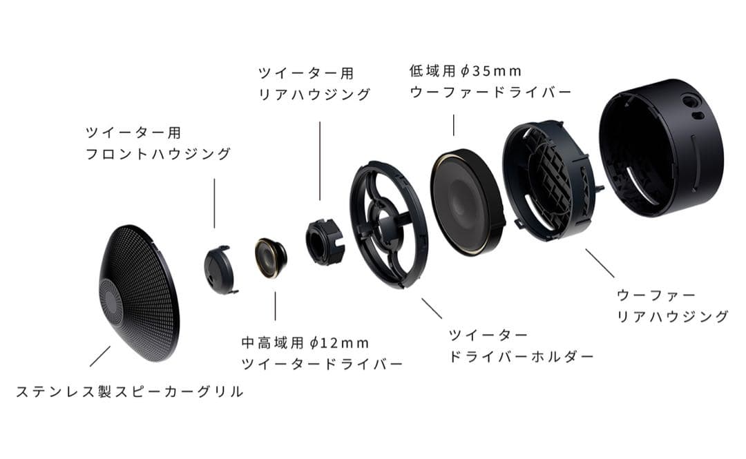 【新品/未開封】nwm ONE MBH001 Bluetooth ヘッドホン