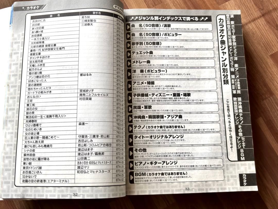 カラオケレーザーディスク248枚