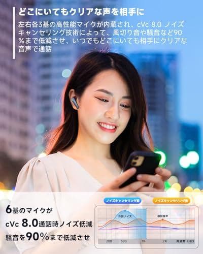 【VGP金賞】EarFun Air Pro 3 ANC搭載ワイヤレスイヤ☆★☆彡