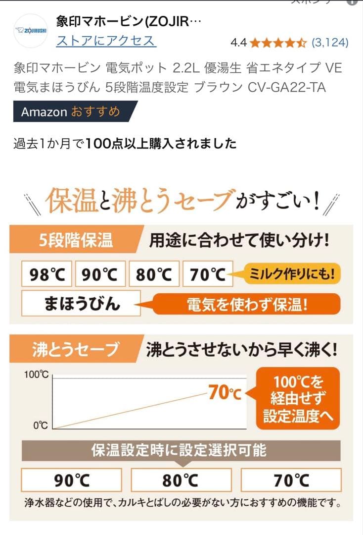 象印2.2L 優湯生 省エネタイプまほうびん 5段階温度設定CV-GA22-TA