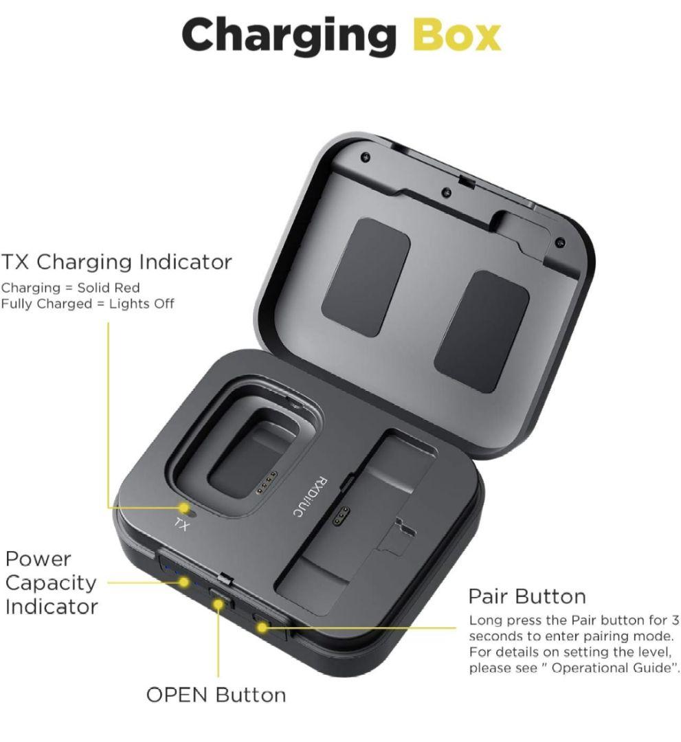 Saramonic Blink 500 PRO シリーズ B3 ワイヤレスマイク