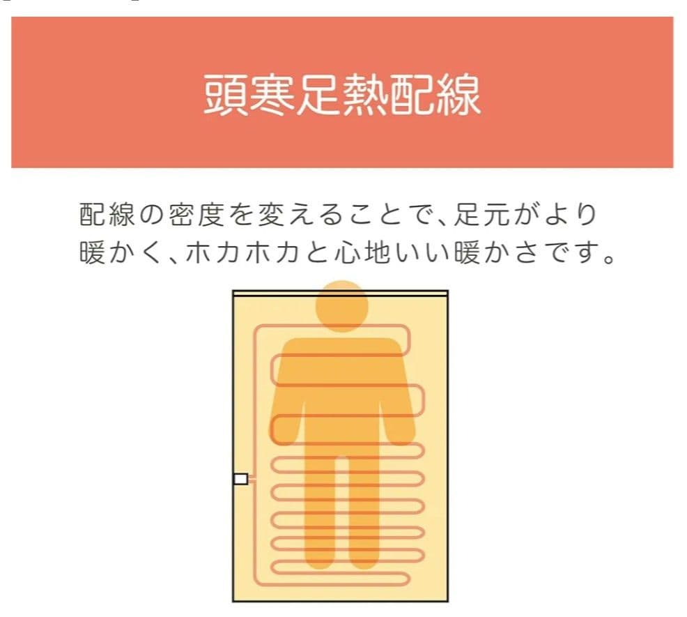 【 新品・未使用】リサ・ラーソン マイキー&フレンズ柄 掛敷毛布 ★本日特売