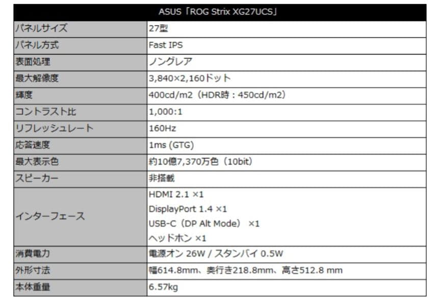 ASUS ROG Strix XG27UCS 27インチ4Kゲーミングモニター