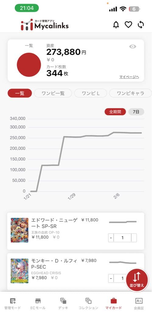 【ワンピース】引退品。゜(゜´ω`゜)゜。⭐︎⭐︎⭐︎一度でいいのでご覧下さい♪