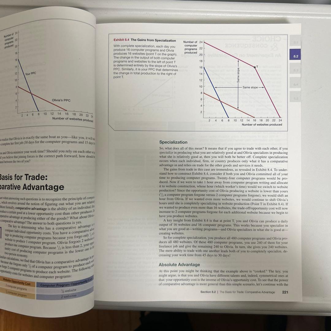 ビジネス・経済 ECONOMICS 3E GLOBAL EDITION Pearson