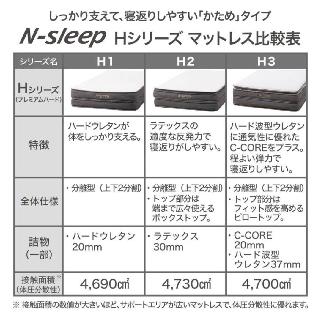 ジョニー　シングルマットレス(NスリープハードH2-02CR VH)