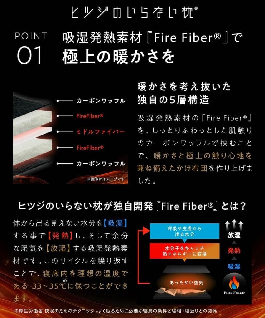 【新品】ヒツジのいらないかけ布団 ファイヤーブーストシングル【24時間以内配送】