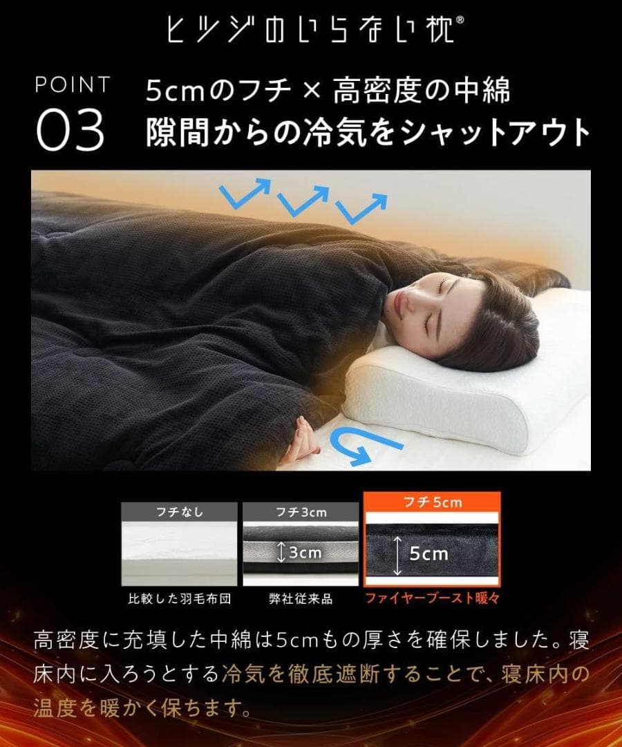 【新品】ヒツジのいらないかけ布団 ファイヤーブーストシングル【24時間以内配送】