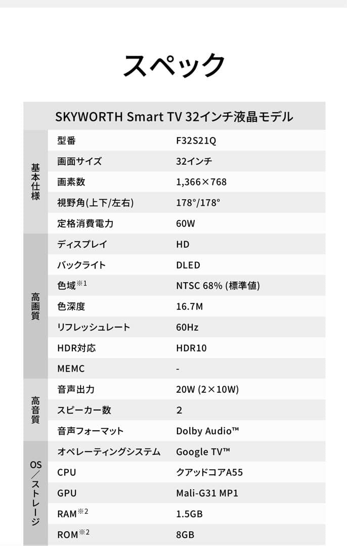 SKYWORTH 32インチ Google TV F32S21Q