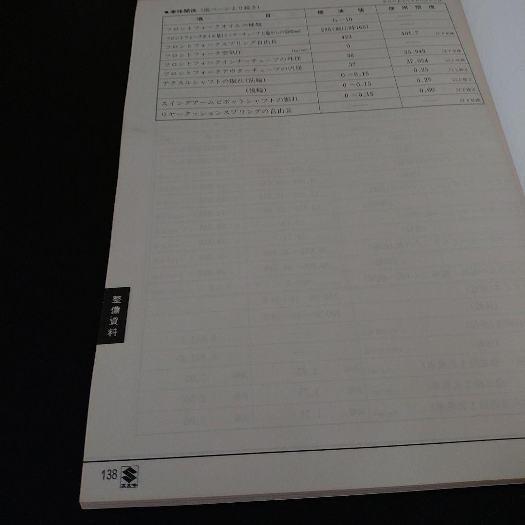 SUZUKI RG250Γ サービスガイド GJ21A